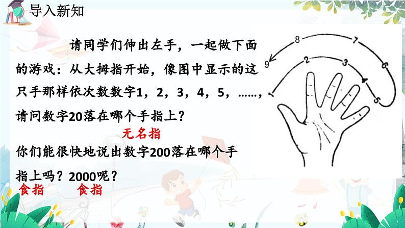 北师数学七年级上册 3.3 探索与表达规律（第1课时） 【PPT课件】02