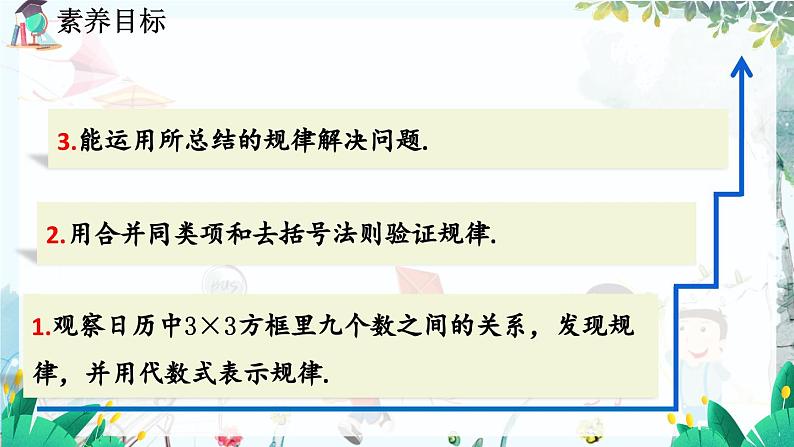 北师数学七年级上册 3.3 探索与表达规律（第1课时） 【PPT课件】03
