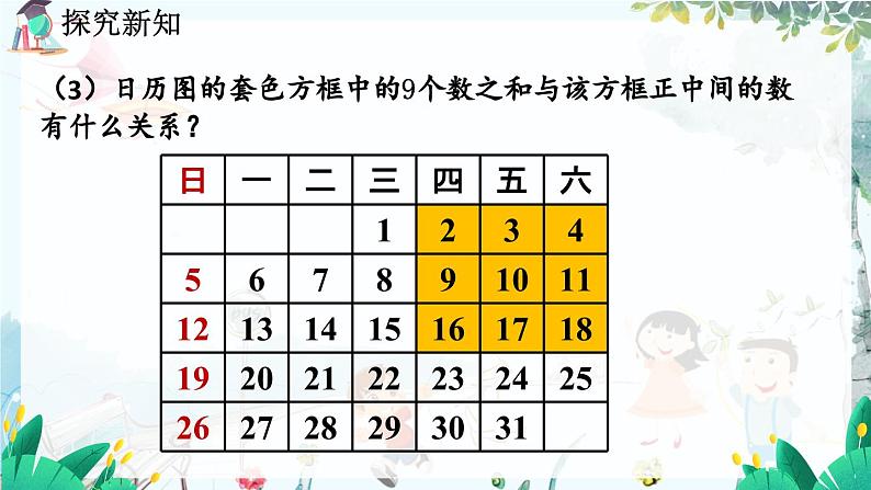 北师数学七年级上册 3.3 探索与表达规律（第1课时） 【PPT课件】05