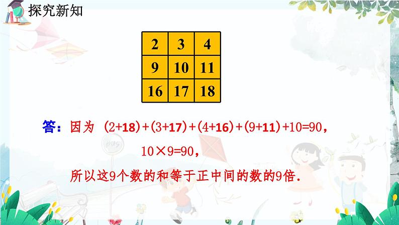 北师数学七年级上册 3.3 探索与表达规律（第1课时） 【PPT课件】06