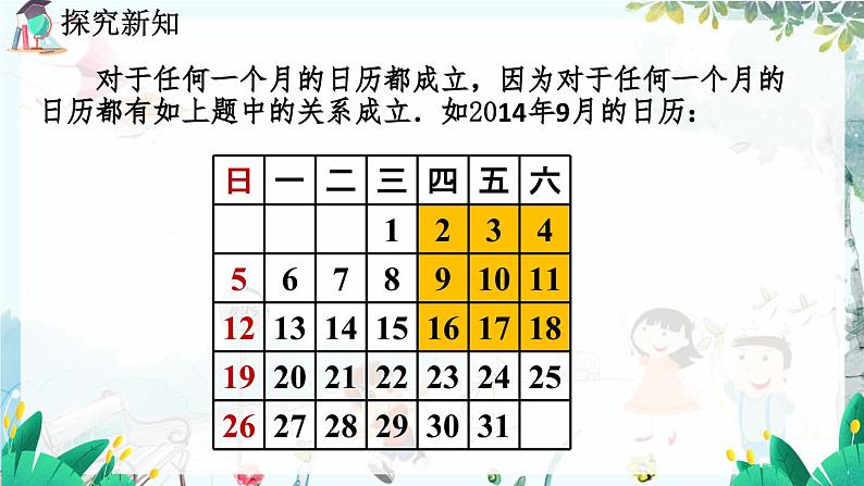 北师数学七年级上册 3.3 探索与表达规律（第1课时） 【PPT课件】08