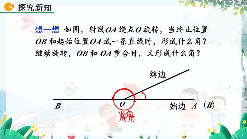 北师数学七年级上册 4.2.1 角 【PPT课件】07