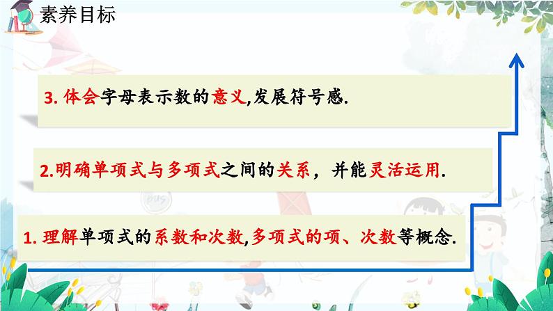 北师大数学七年级上册 3.2.1 整式 【PPT课件】03