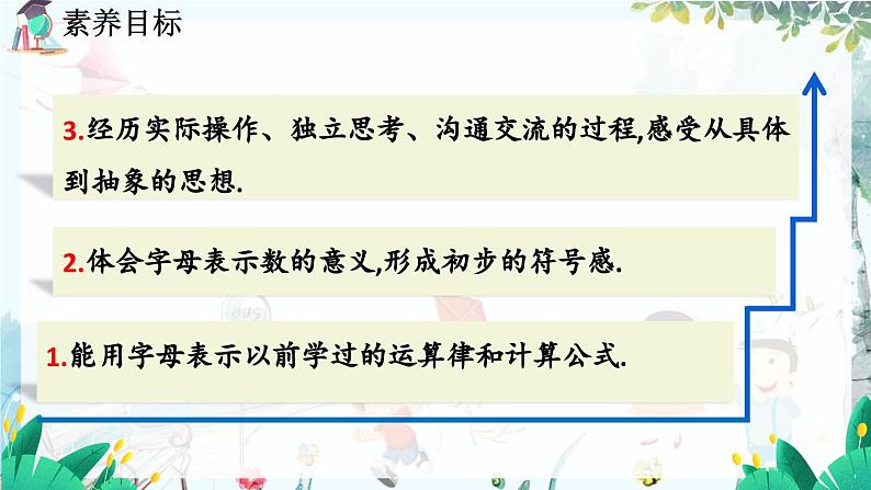 北师大数学七年级上册 3.1.1 字母表示数 【PPT课件】04