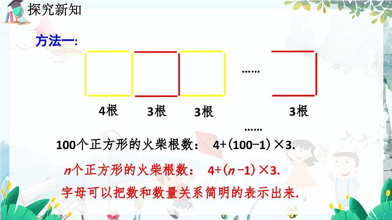 北师大数学七年级上册 3.1.1 字母表示数 【PPT课件】08