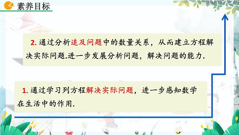 北师数学七年级上册 5.3.4 应用一元一次方程——追赶小明 【PPT课件】03