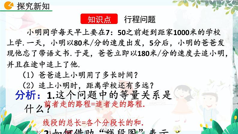 北师数学七年级上册 5.3.4 应用一元一次方程——追赶小明 【PPT课件】第4页