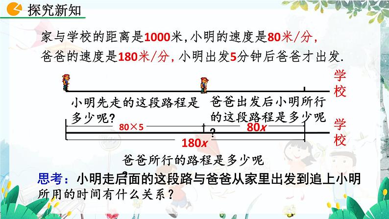 北师数学七年级上册 5.3.4 应用一元一次方程——追赶小明 【PPT课件】第5页