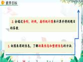 北師數(shù)學(xué)七年級上冊 6.2.1 數(shù)據(jù)的收集 【PPT課件】