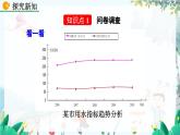 北師數(shù)學(xué)七年級上冊 6.2.1 數(shù)據(jù)的收集 【PPT課件】