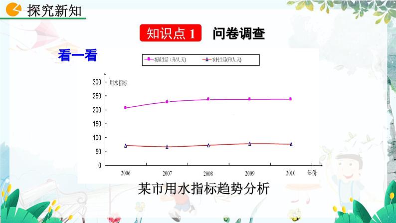 北师数学七年级上册 6.2.1 数据的收集 【PPT课件】04