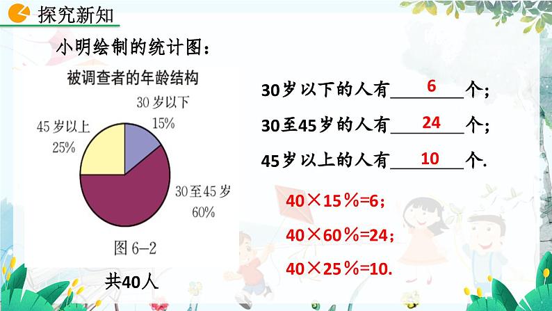 北师数学七年级上册 6.2.1 数据的收集 【PPT课件】07