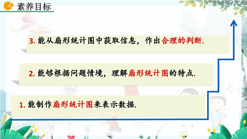 北师数学七年级上册 6.3.1 数据的表示（第1课时） 【PPT课件】03