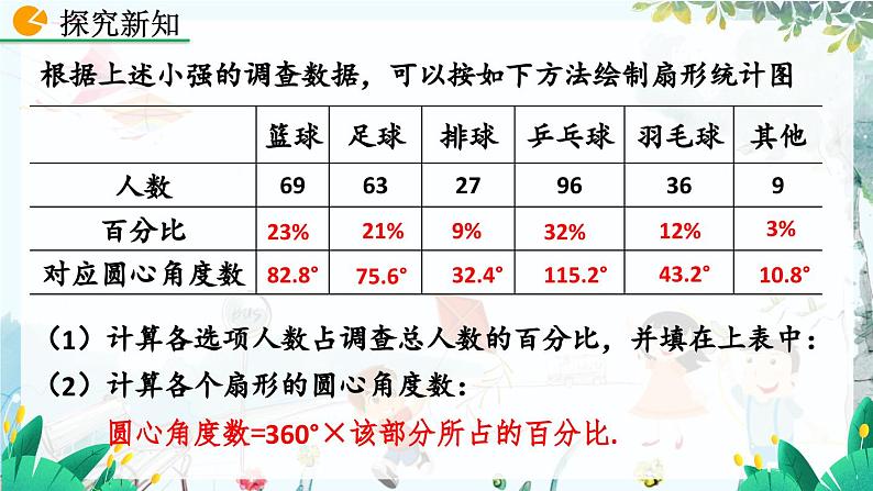 北师数学七年级上册 6.3.1 数据的表示（第1课时） 【PPT课件】06