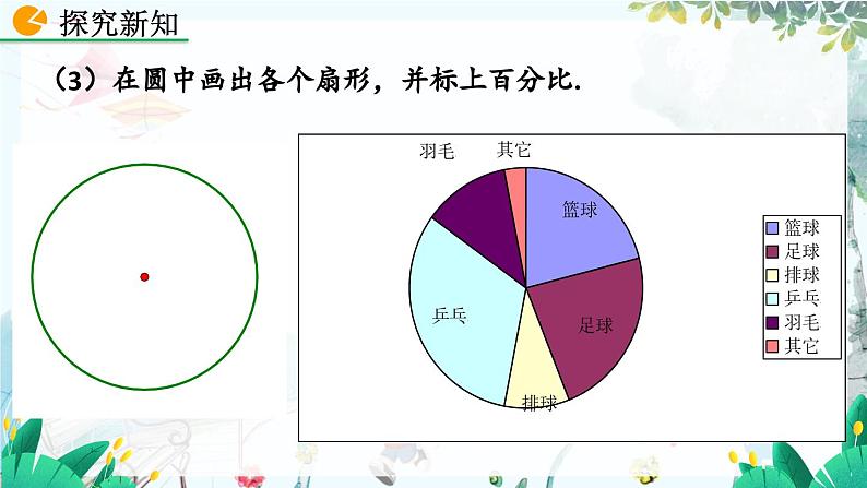 北师数学七年级上册 6.3.1 数据的表示（第1课时） 【PPT课件】07