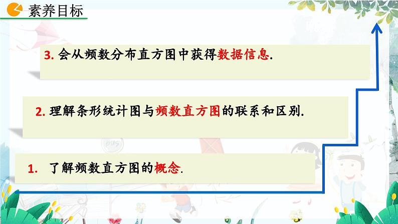 北师数学七年级上册 6.3.1 数据的表示（第2课时） 【PPT课件】03