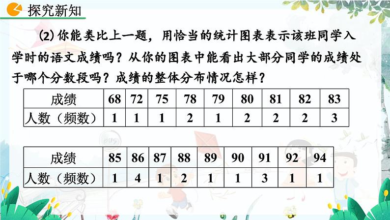 北师数学七年级上册 6.3.1 数据的表示（第2课时） 【PPT课件】06