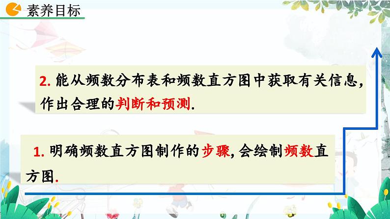 北师数学七年级上册 6.3.1 数据的表示（第3课时） 【PPT课件】03