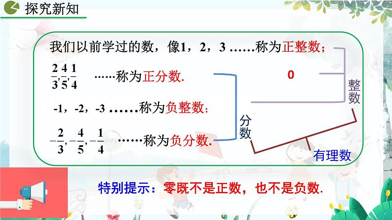 1.2.1.1 有理数第6页