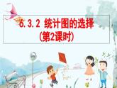 北师大数学七年级上册 6.3.2  统计图的选择（第2课时） 【PPT课件】