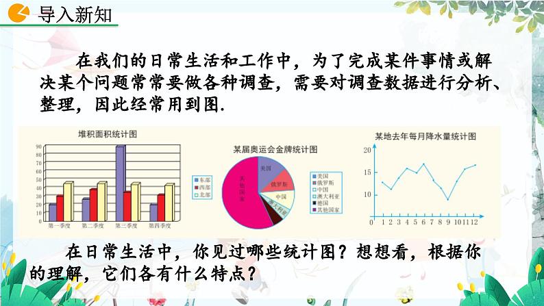 北师大数学七年级上册 6.3.2   统计图的选择（第1课时） 【PPT课件】第2页