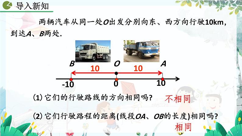 人教版数学七年级上册 1.2.1.4 绝对值（第1课时） PPT课件+教案+习题+说课稿02