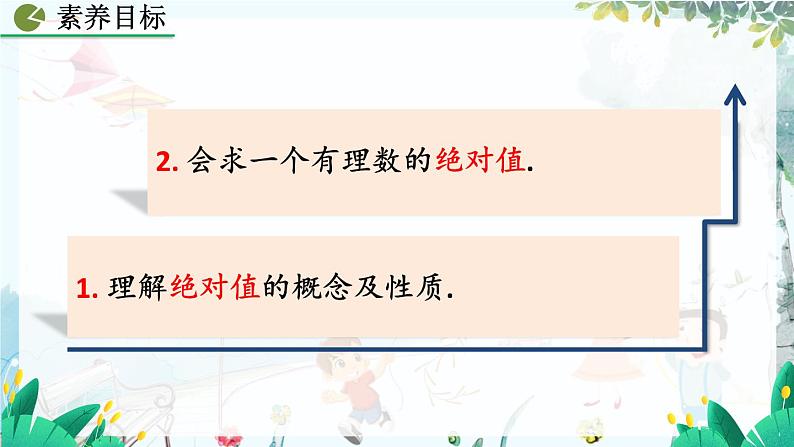 人教版数学七年级上册 1.2.1.4 绝对值（第1课时） PPT课件+教案+习题+说课稿03