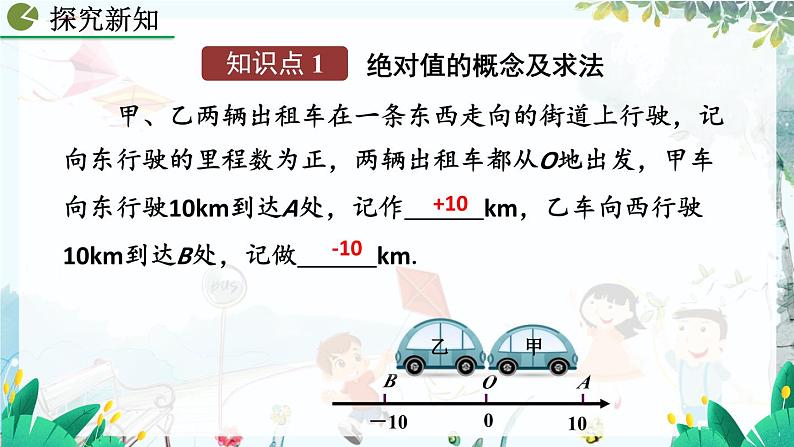 人教版数学七年级上册 1.2.1.4 绝对值（第1课时） PPT课件+教案+习题+说课稿04