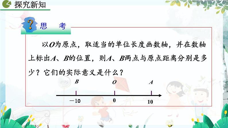 人教版数学七年级上册 1.2.1.4 绝对值（第1课时） PPT课件+教案+习题+说课稿05