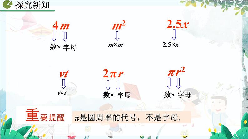 人教版数学七年级上册 4.1 整式（第2课时） PPT课件+教案+习题05