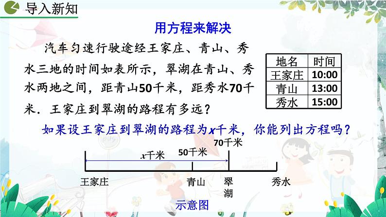 人教版数学七年级上册 5.1.1 一元一次方程 PPT课件+教案+习题04