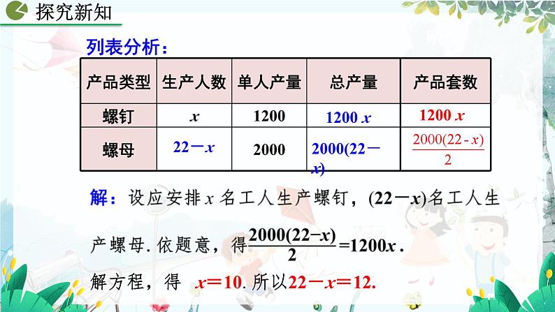 人教版数学七年级上册 5.3 实际问题与一元一次方程（第1课时） PPT课件+教案+习题07