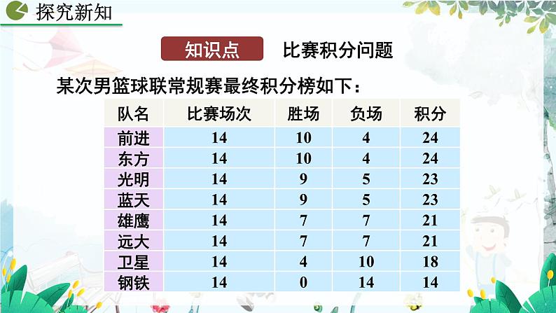 5.3 实际问题与一元一次方程（第3课时）第4页