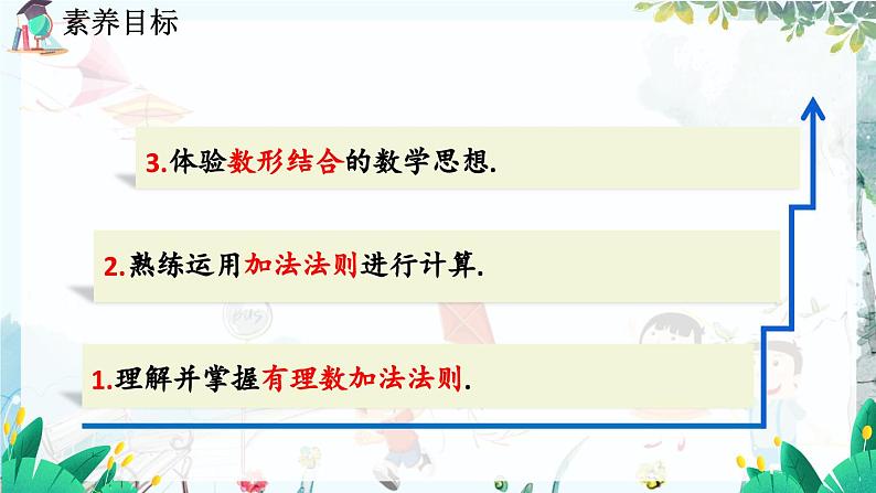 北师数学七年级上册 2.4 有理数的加法 【PPT课件】03