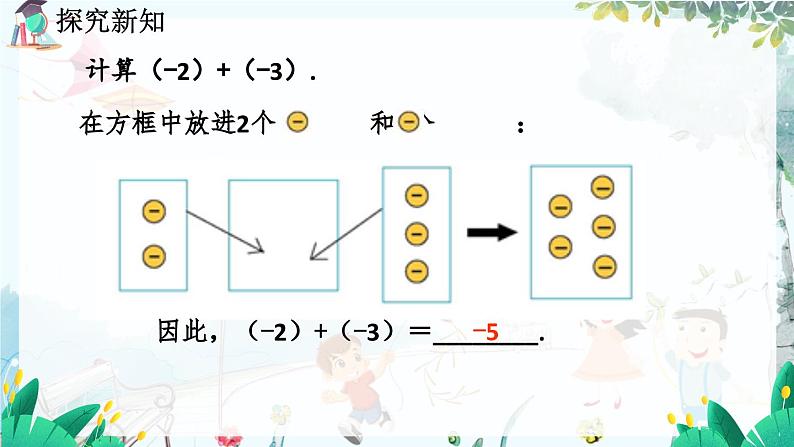 北师数学七年级上册 2.4 有理数的加法 【PPT课件】05