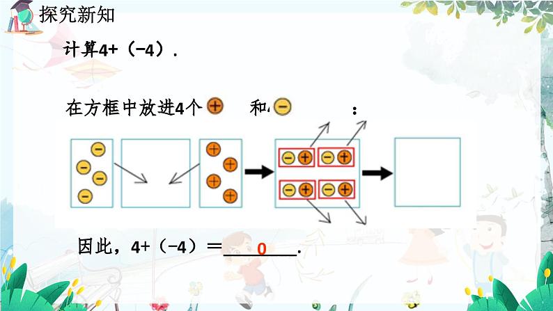 北师数学七年级上册 2.4 有理数的加法 【PPT课件】08