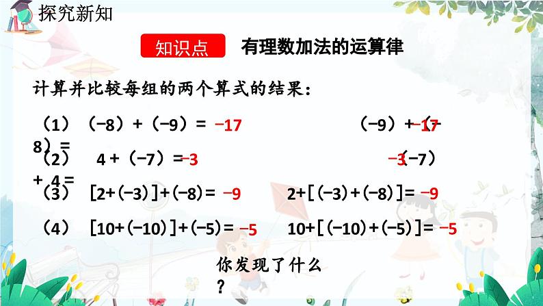 北师数学七年级上册 2.4 有理数的加法 【PPT课件】05