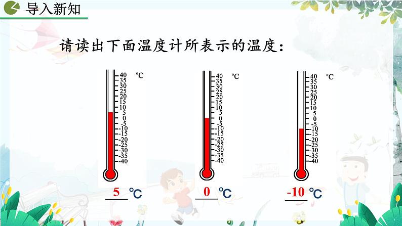 人教版数学七年级上册 1.2.1.2 数轴 PPT课件+教案+习题+说课稿02