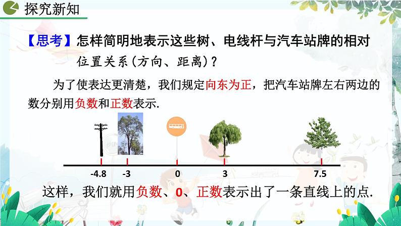 人教版数学七年级上册 1.2.1.2 数轴 PPT课件+教案+习题+说课稿07