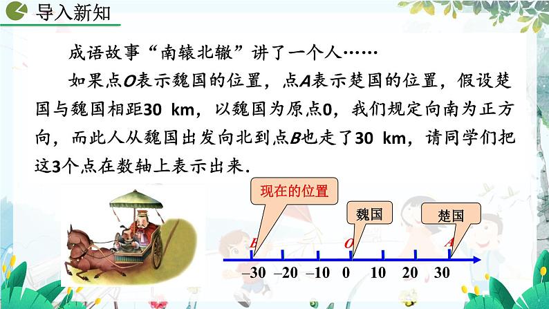 1.2.1.3 相反数第2页