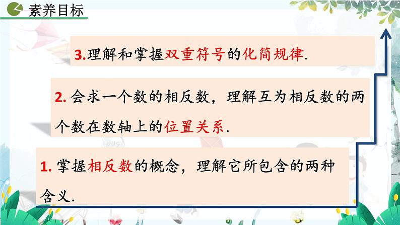 人教版数学七年级上册 1.2.1.3 相反数 PPT课件+教案+习题+说课稿03