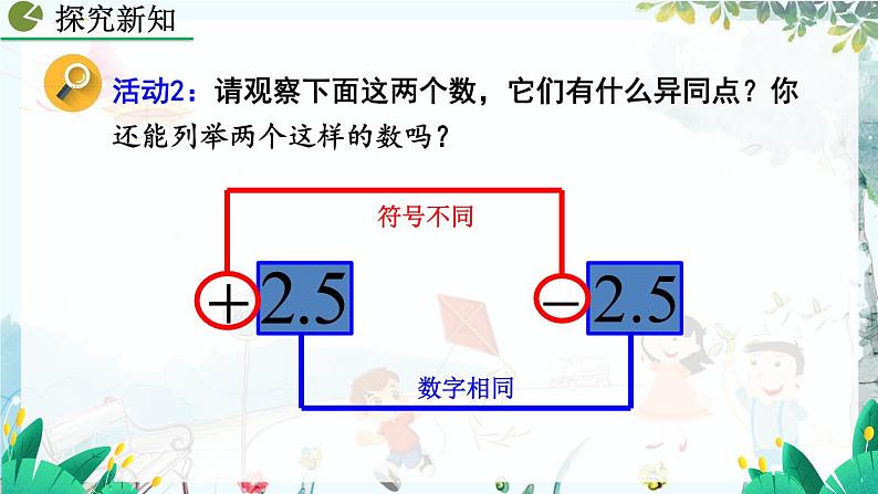 人教版数学七年级上册 1.2.1.3 相反数 PPT课件+教案+习题+说课稿06