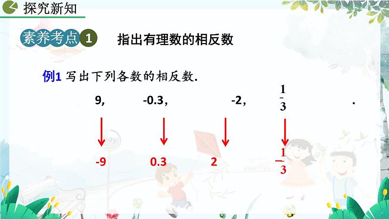 人教版数学七年级上册 1.2.1.3 相反数 PPT课件+教案+习题+说课稿08