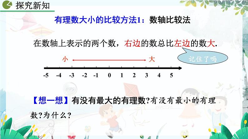 人教版数学七年级上册 1.2.1.4 绝对值（第2课时） PPT课件+教案+习题06