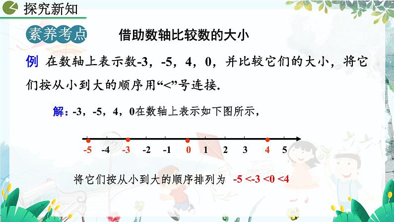 人教版数学七年级上册 1.2.1.4 绝对值（第2课时） PPT课件+教案+习题07