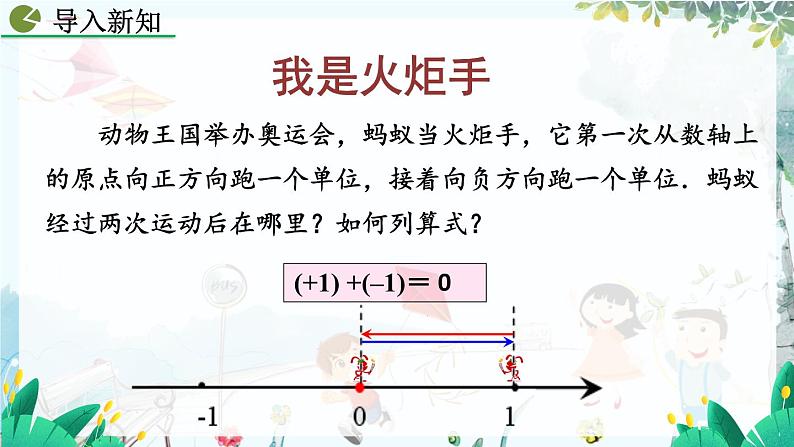 人教版数学七年级上册 2.1.1 有理数的加法（第1课时） PPT课件+教案+习题02