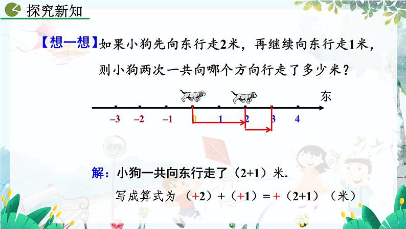 人教版数学七年级上册 2.1.1 有理数的加法（第1课时） PPT课件+教案+习题05