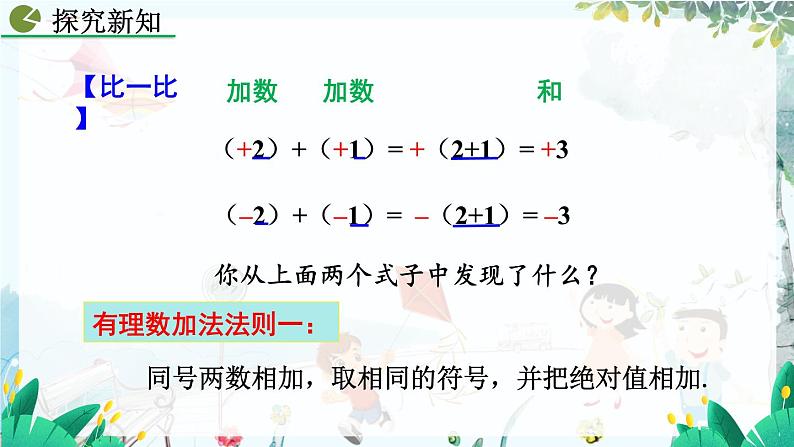 人教版数学七年级上册 2.1.1 有理数的加法（第1课时） PPT课件+教案+习题07