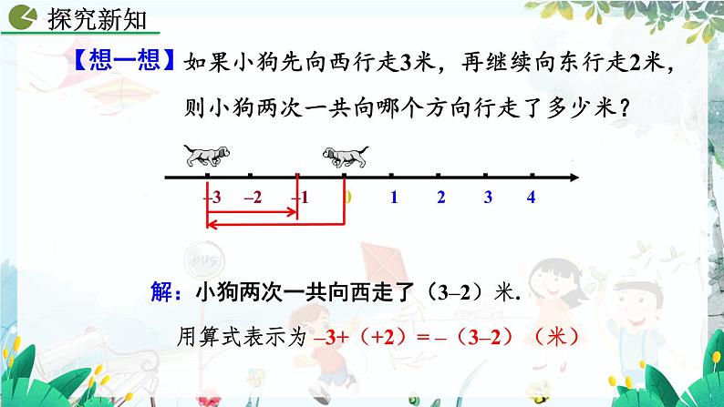 人教版数学七年级上册 2.1.1 有理数的加法（第1课时） PPT课件+教案+习题08