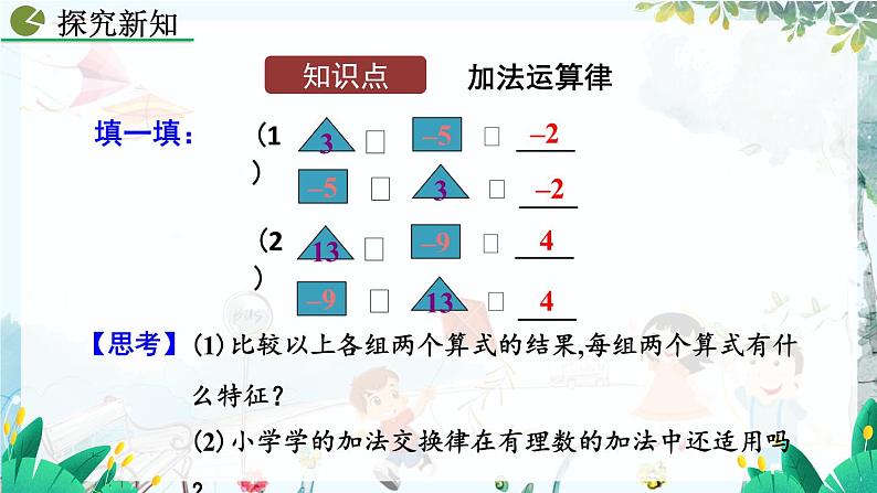 人教版数学七年级上册 2.1.1 有理数的加法（第2课时） PPT课件+教案+习题04